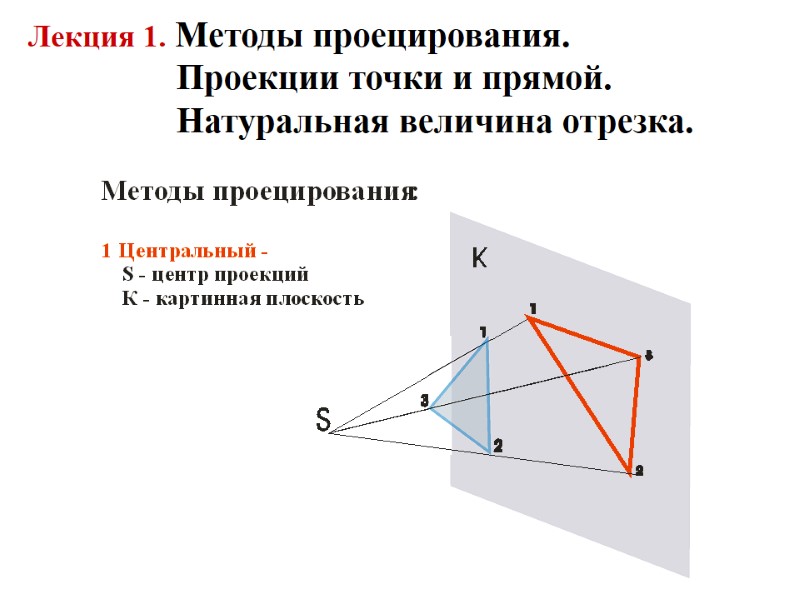 Лекция 1. Методы проецирования.  Проекции точки и прямой.     